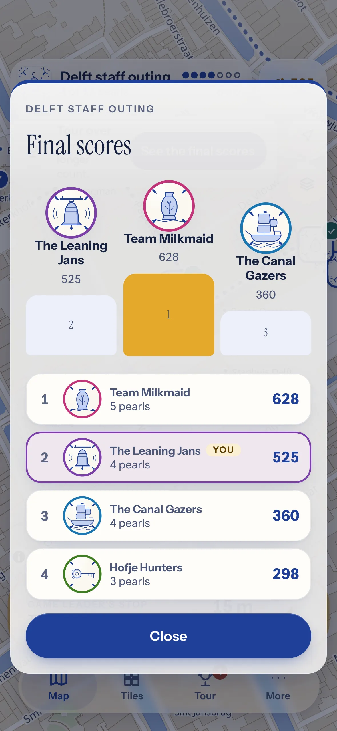 The final scores of a tour, with a winners' podium for the top three teams.